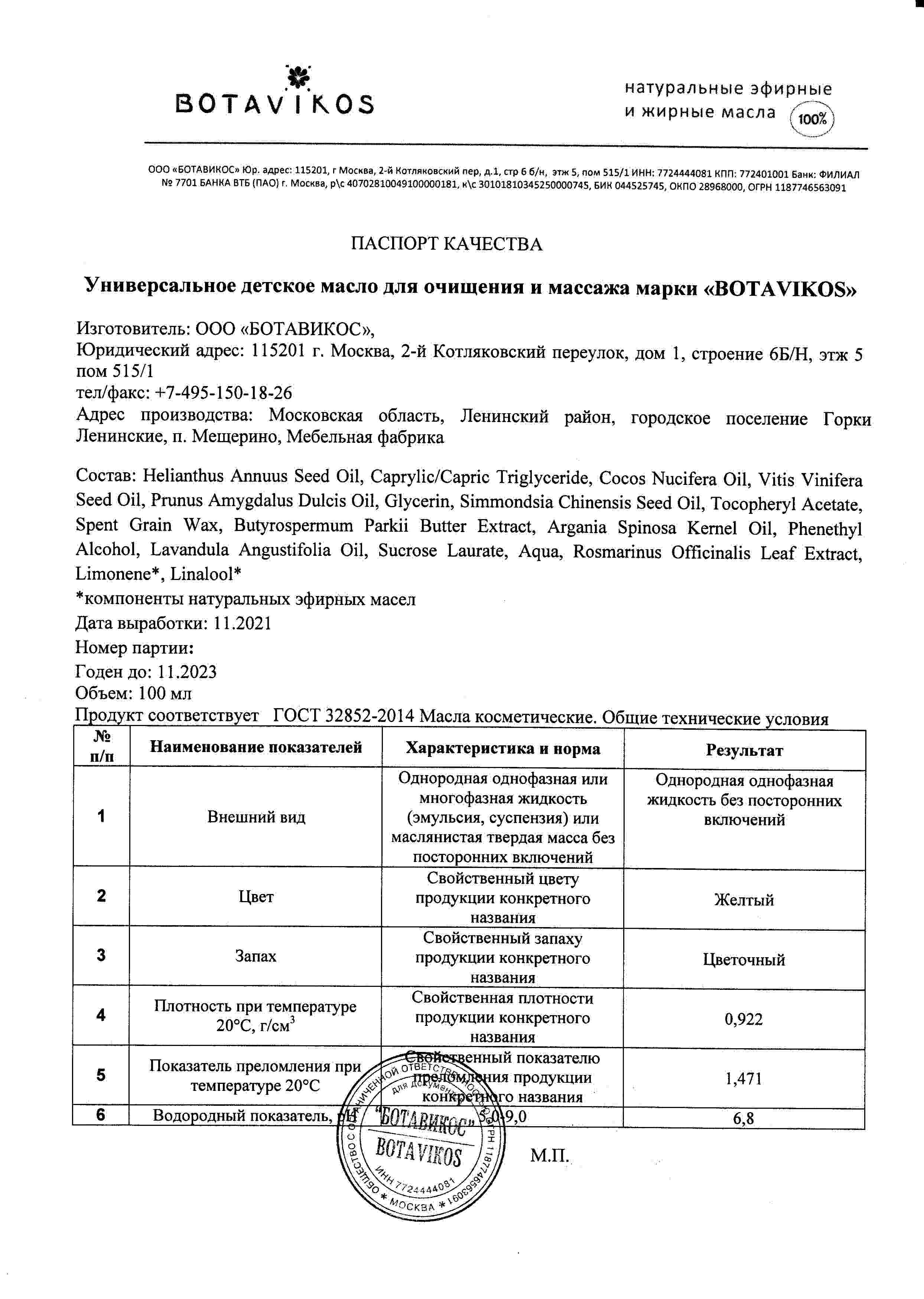 Паспорт №112021